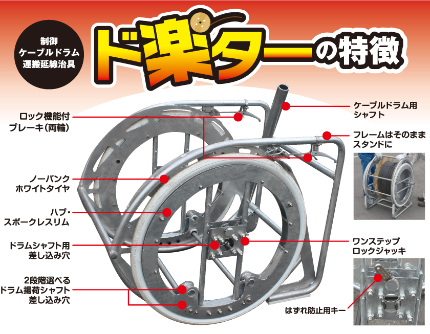 制御ケーブルドラム運搬延線治具　ド楽ターの特徴